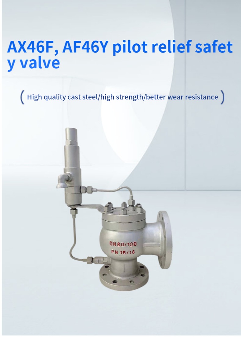 AX46F, AF46Y Pilot Relief Safety Valve