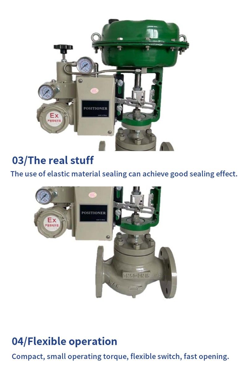 CV300 pneumatic control valve series