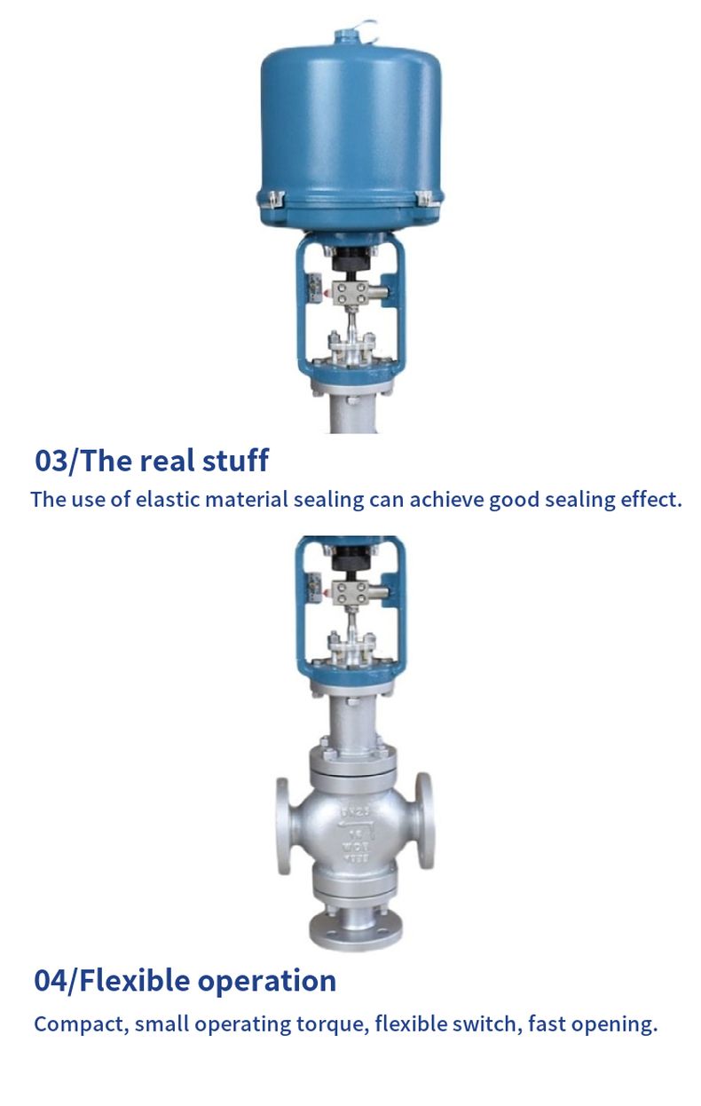 ZDLQ electric three-way shunt regulating valve