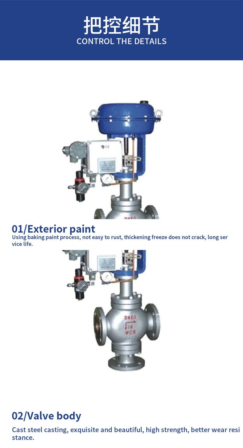 ZMAX pneumatic three-way shunt regulating valve