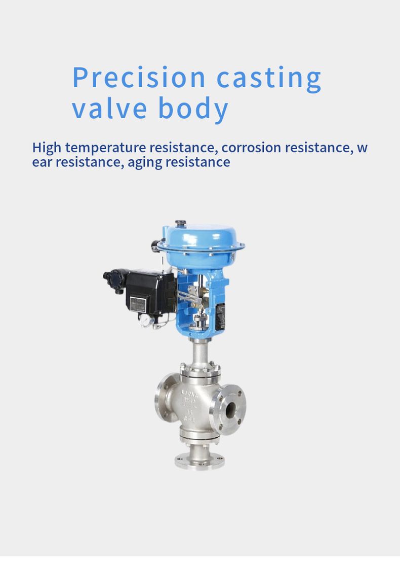 ZMBQ pneumatic three-way combination regulating valve