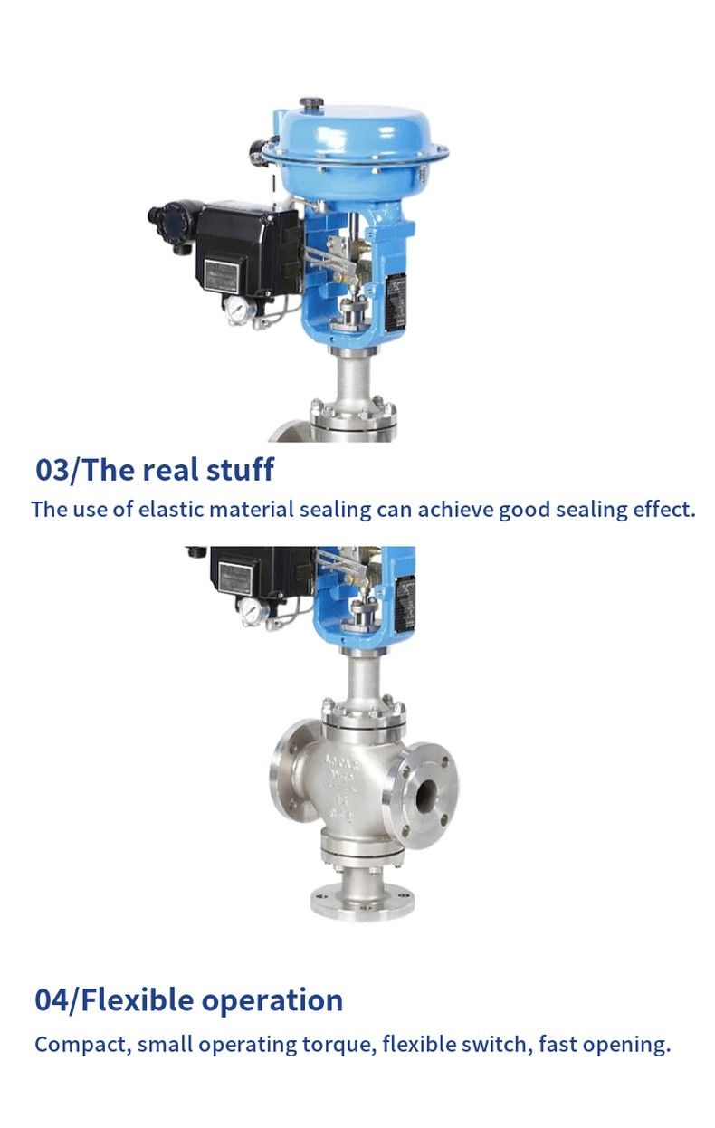 ZMBQ pneumatic three-way combination regulating valve