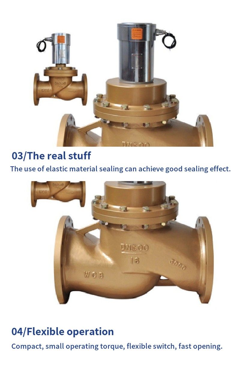 ZSQK gas special cut-off valve