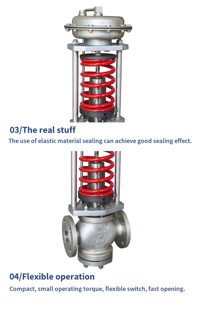 ZZYP self-operated pressure regulating valve