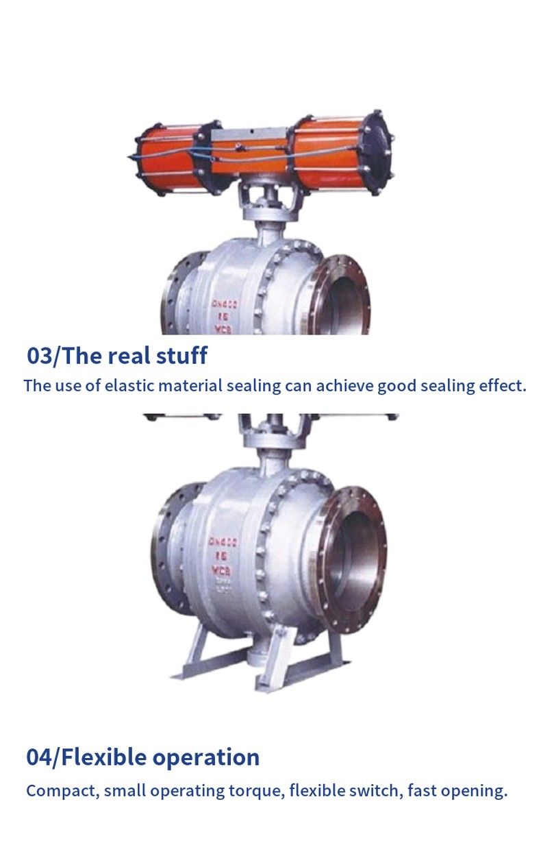 CQ47 long distance pipeline ball valve