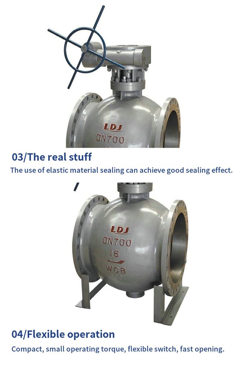 EQ347F eccentric ball valve