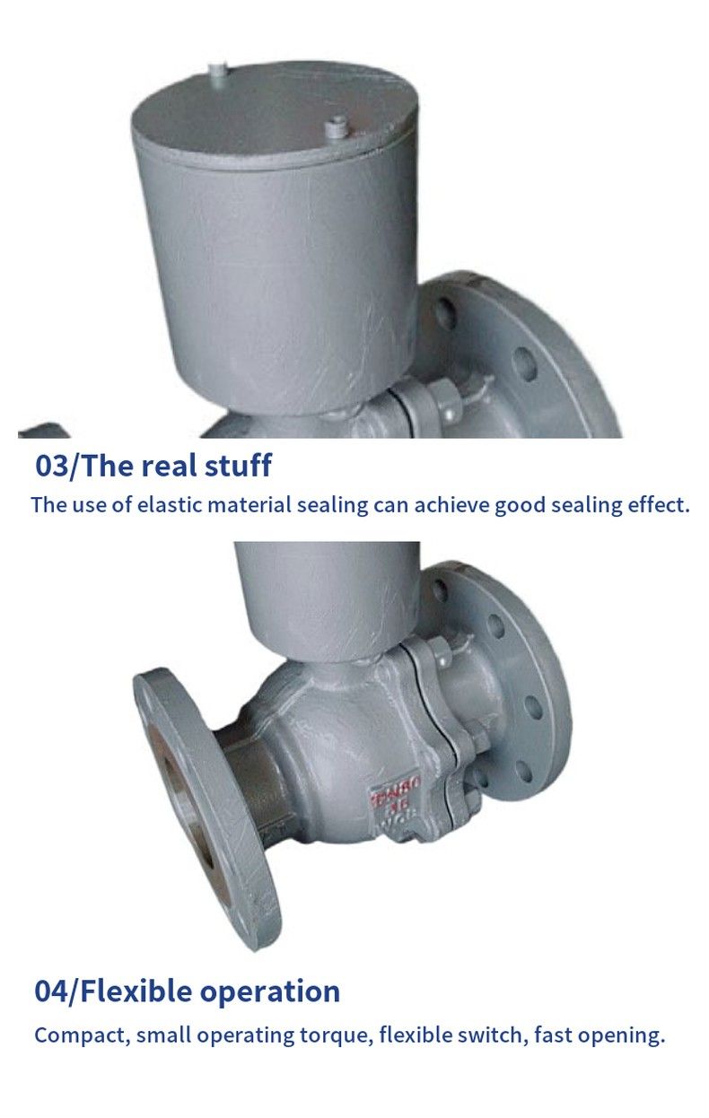 FDQ41F Anti-theft ball valve