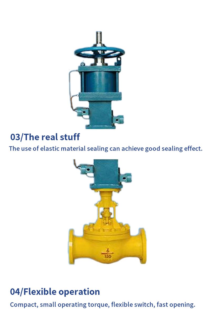 GQ647H pneumatic track ball valve