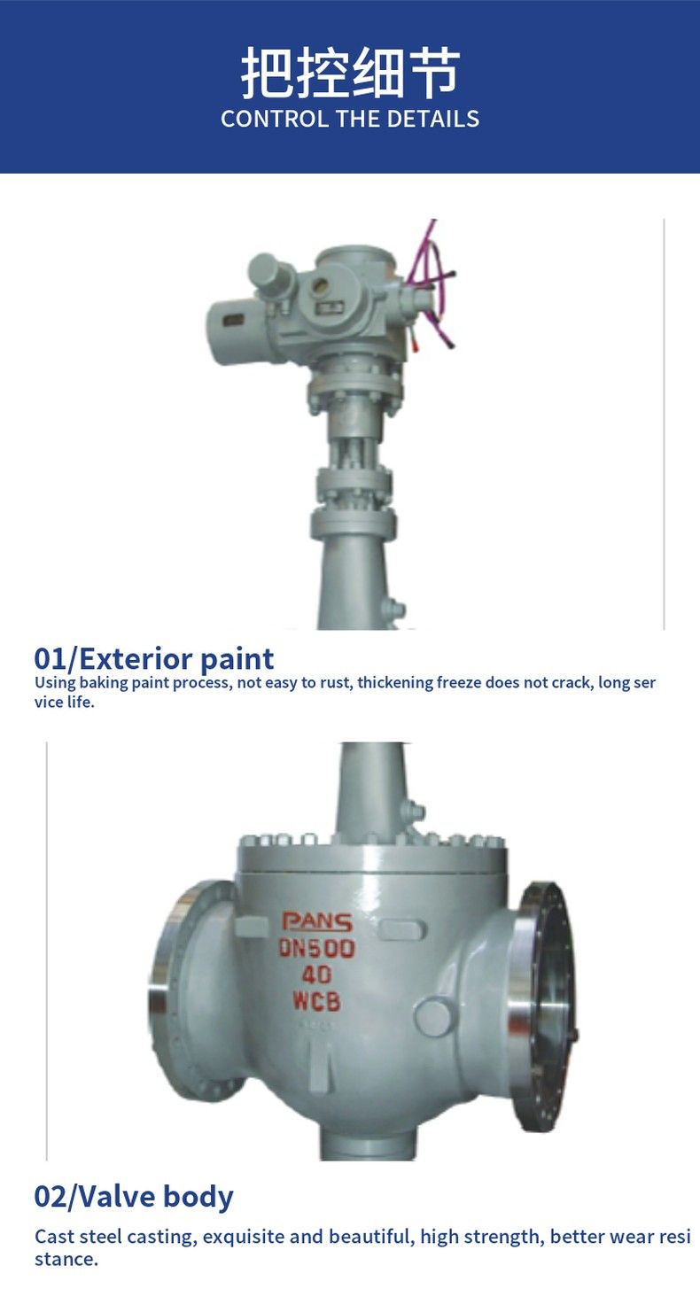 GQ947H electric track ball valve