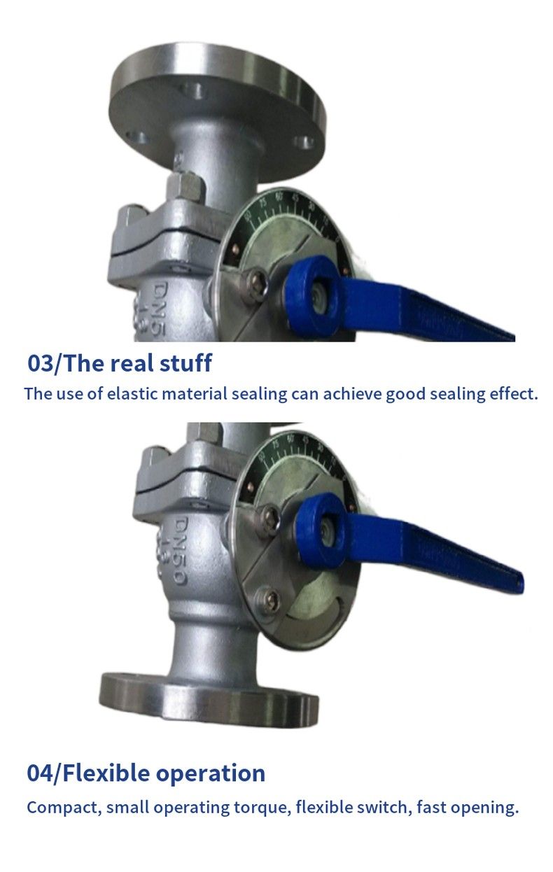 KDQ41F ball valve with dial