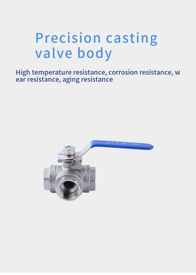 Q14F-Q15F three-way ball valve