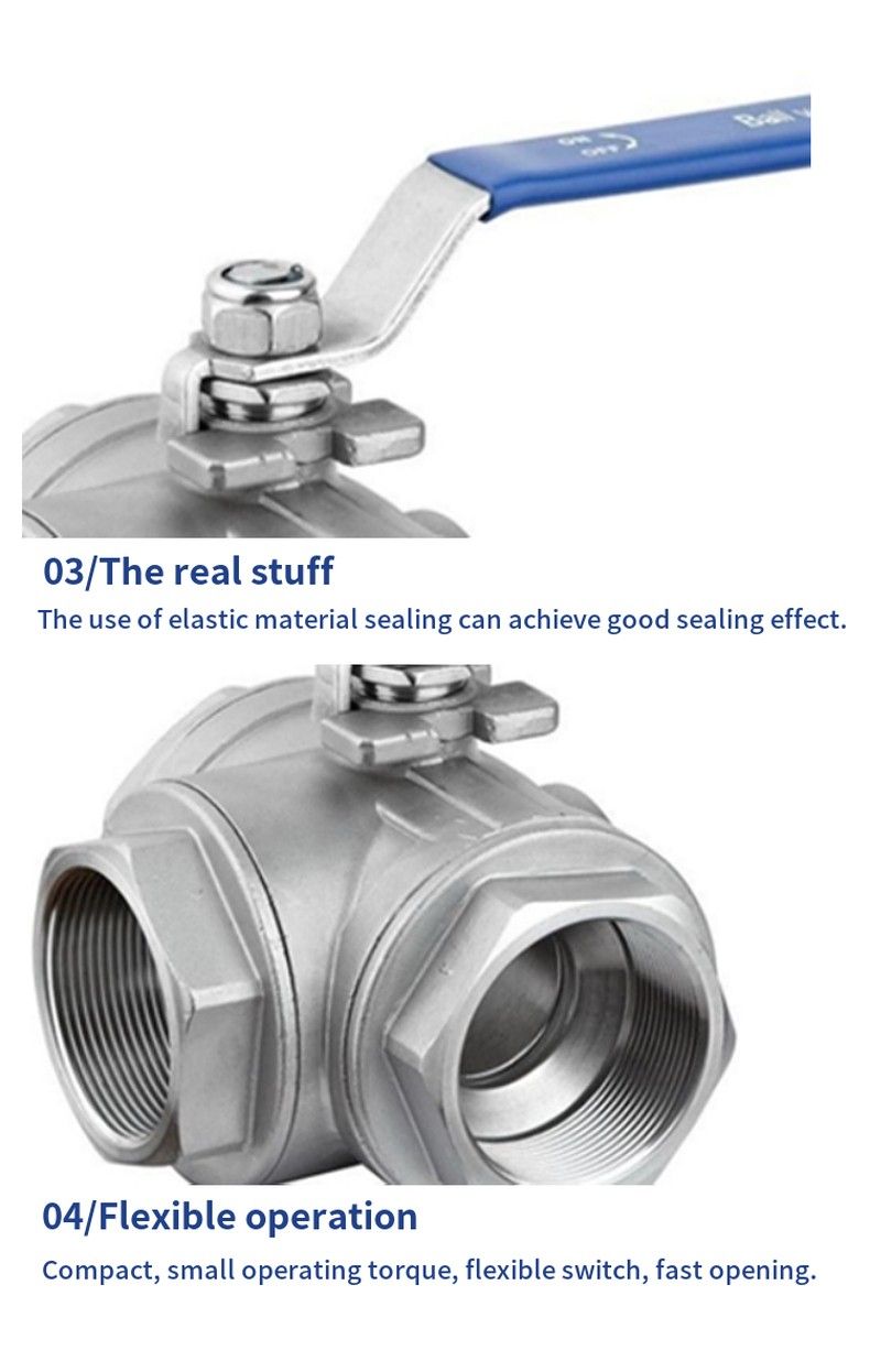 Q14F-Q15F three-way ball valve