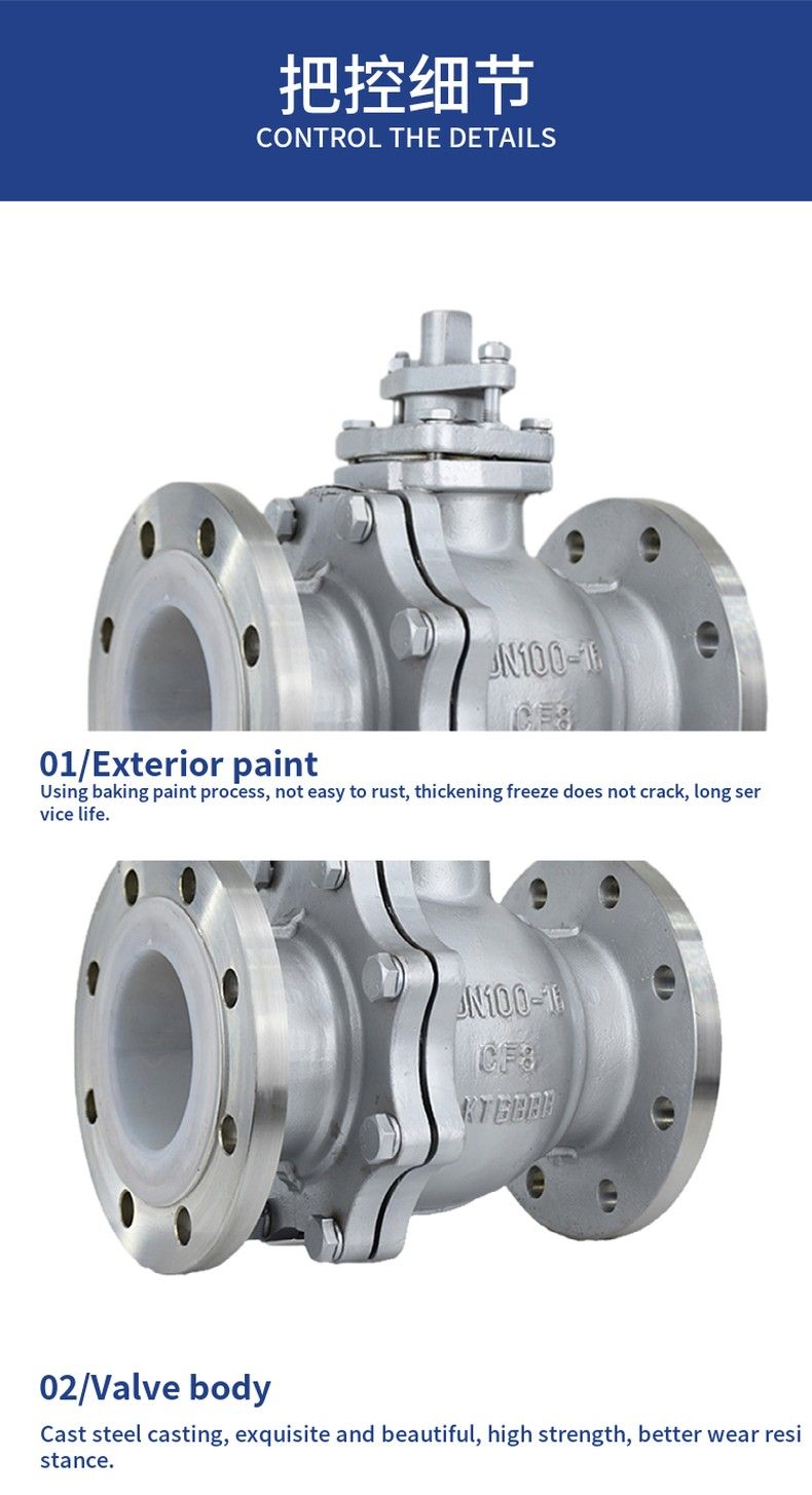 Q41F46 Corrosion-resistant fluorine lined ball valve