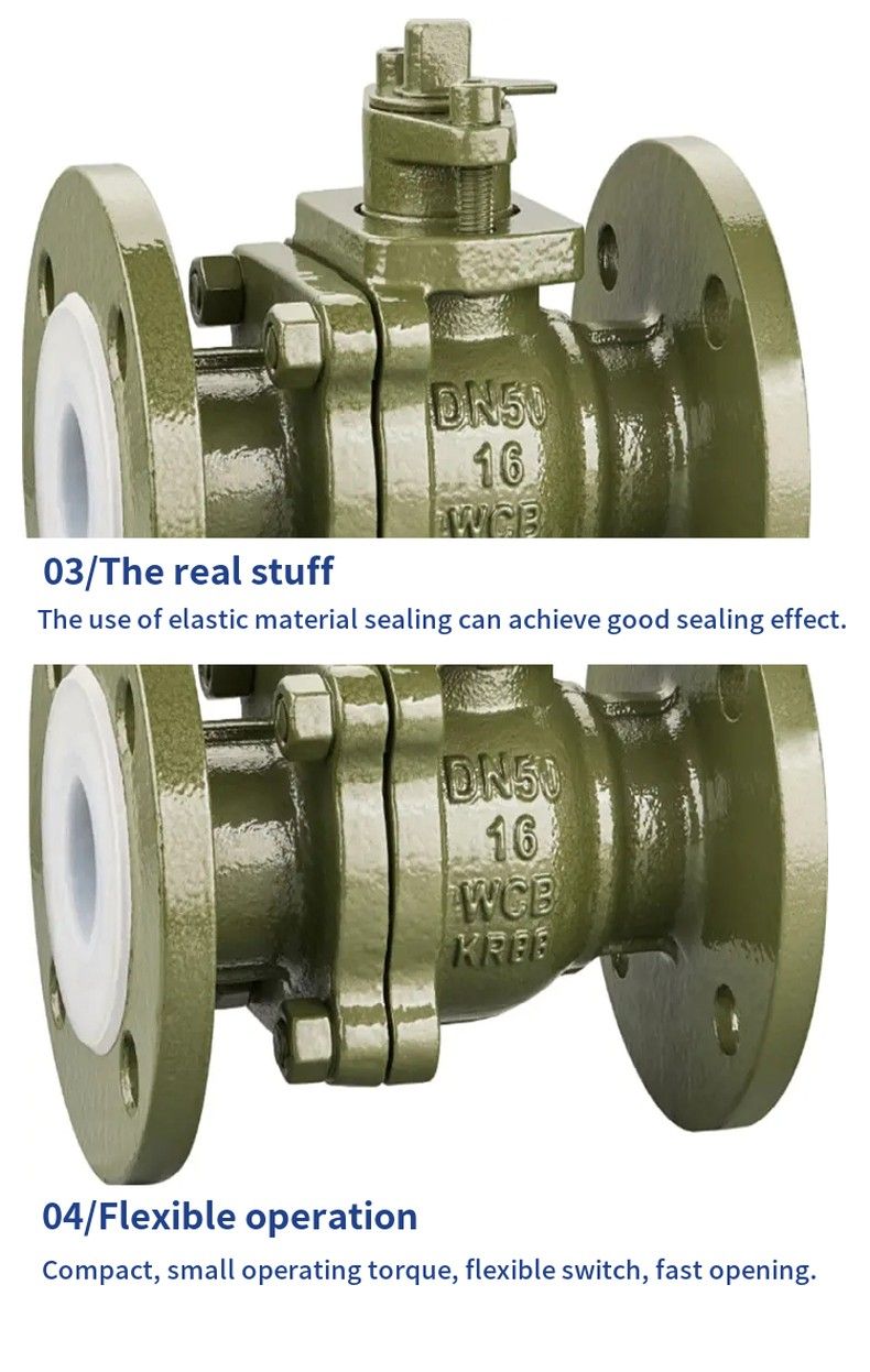 Q41F46 Corrosion-resistant fluorine lined ball valve