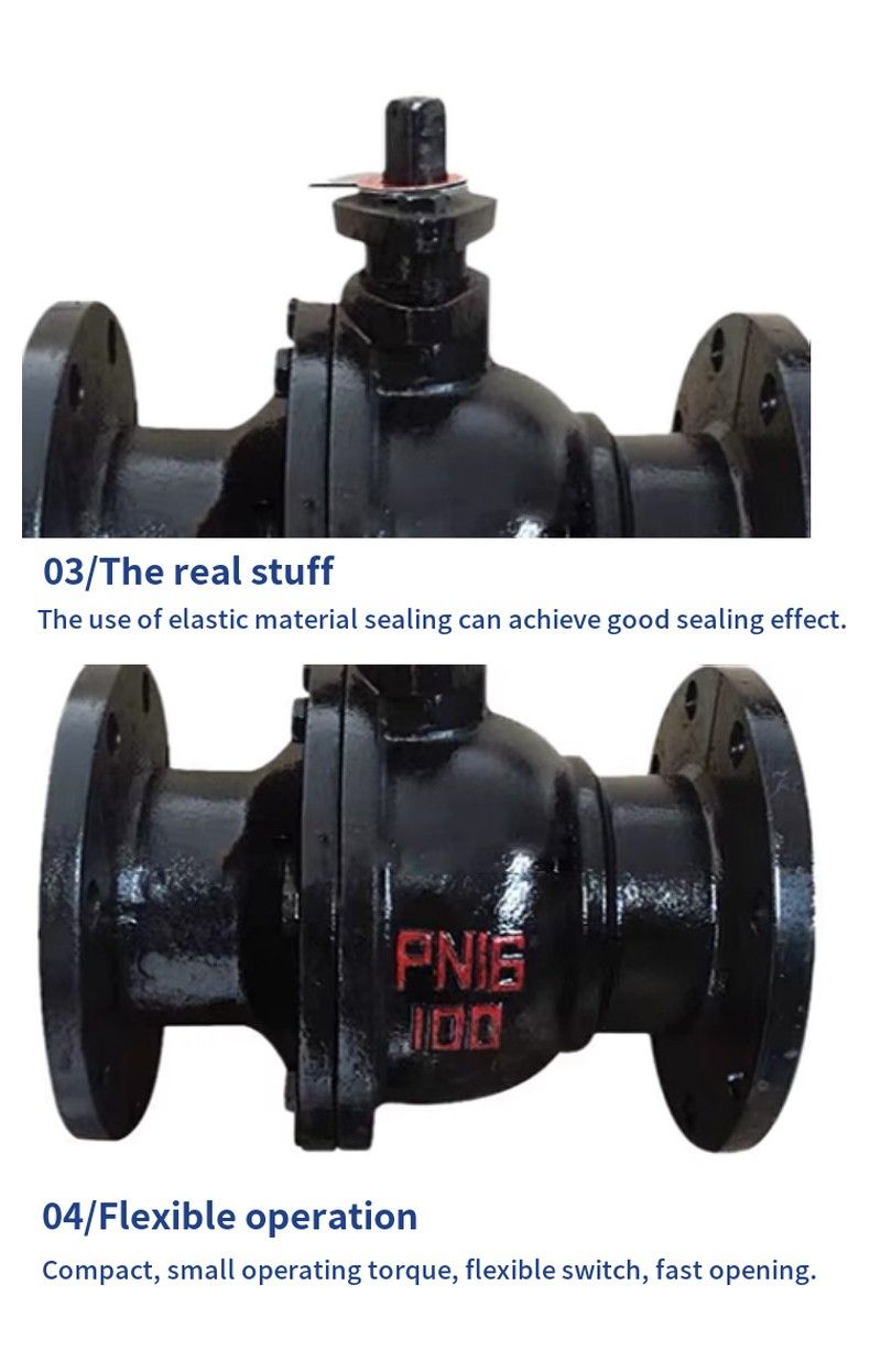 Q41F Flange cast iron ball valve