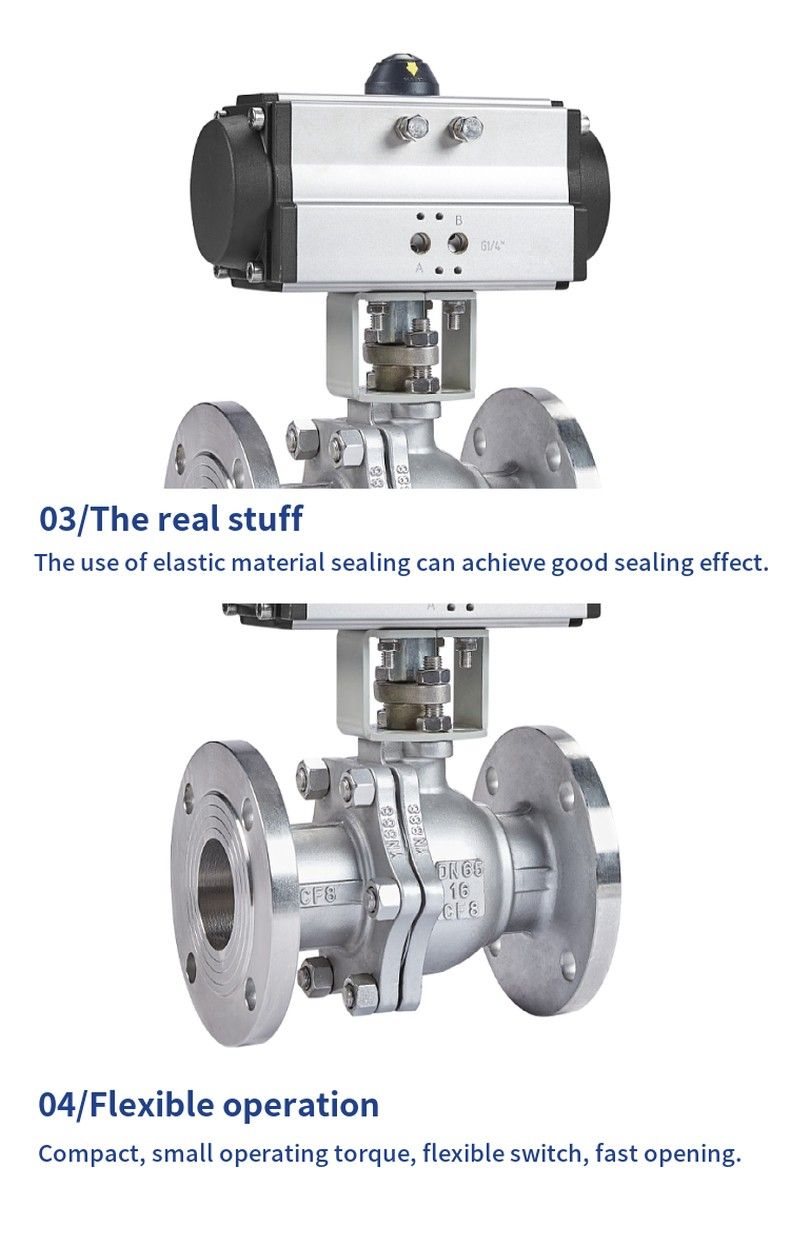 Q641F Pneumatic control O-type ball valve