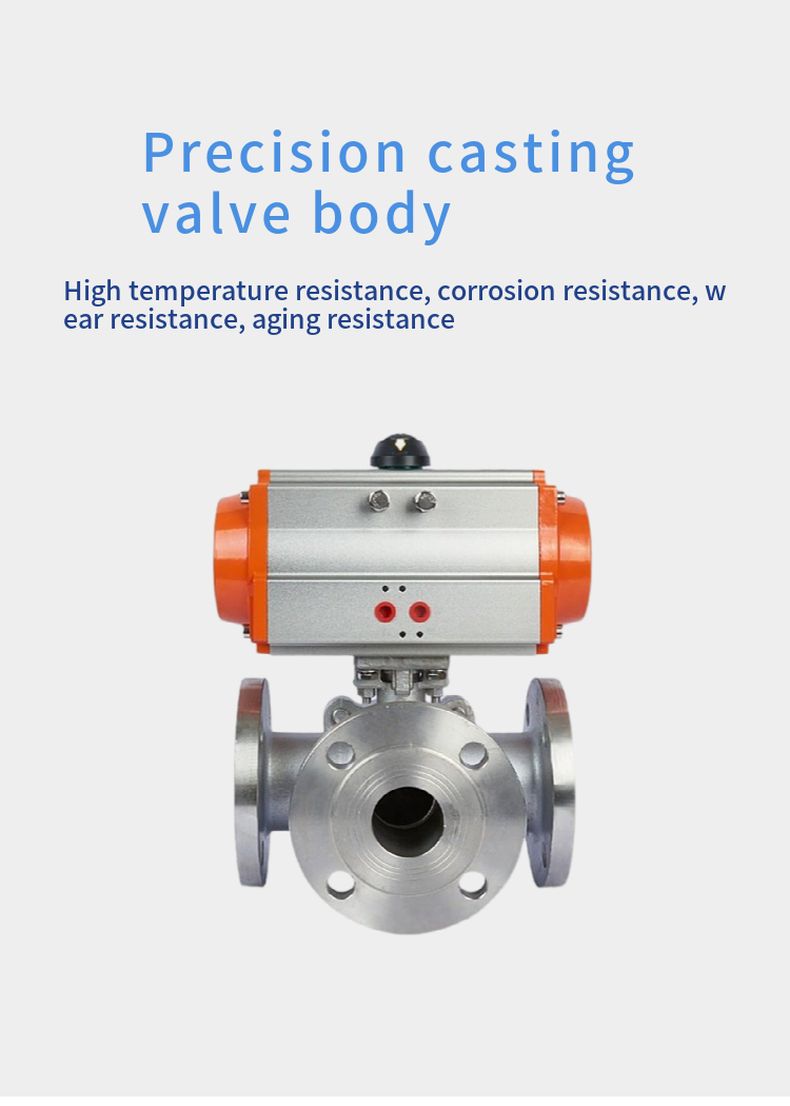 Q645F-Q644F pneumatic three-way ball valve