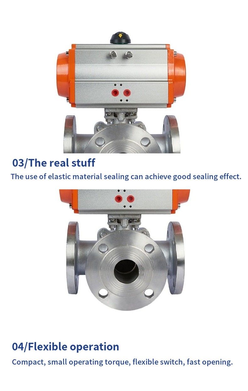 Q645F-Q644F pneumatic three-way ball valve