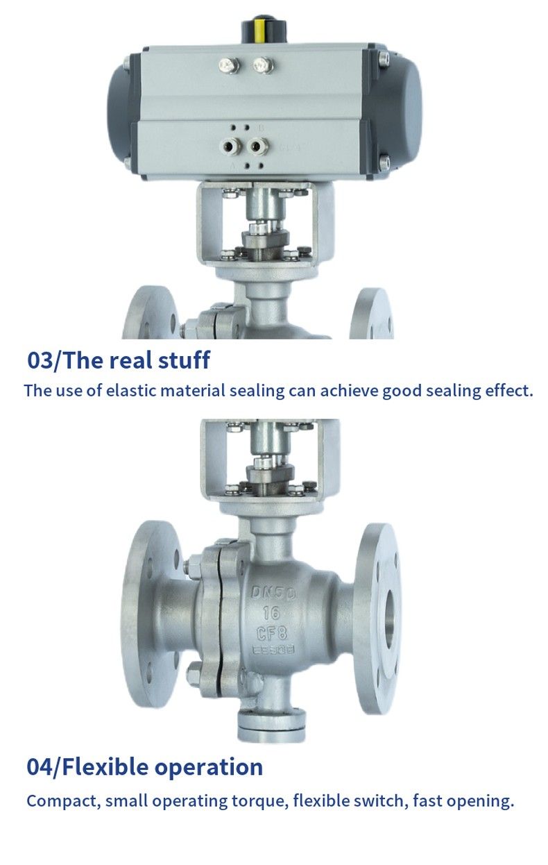 Q647F pneumatic fixed ball valve