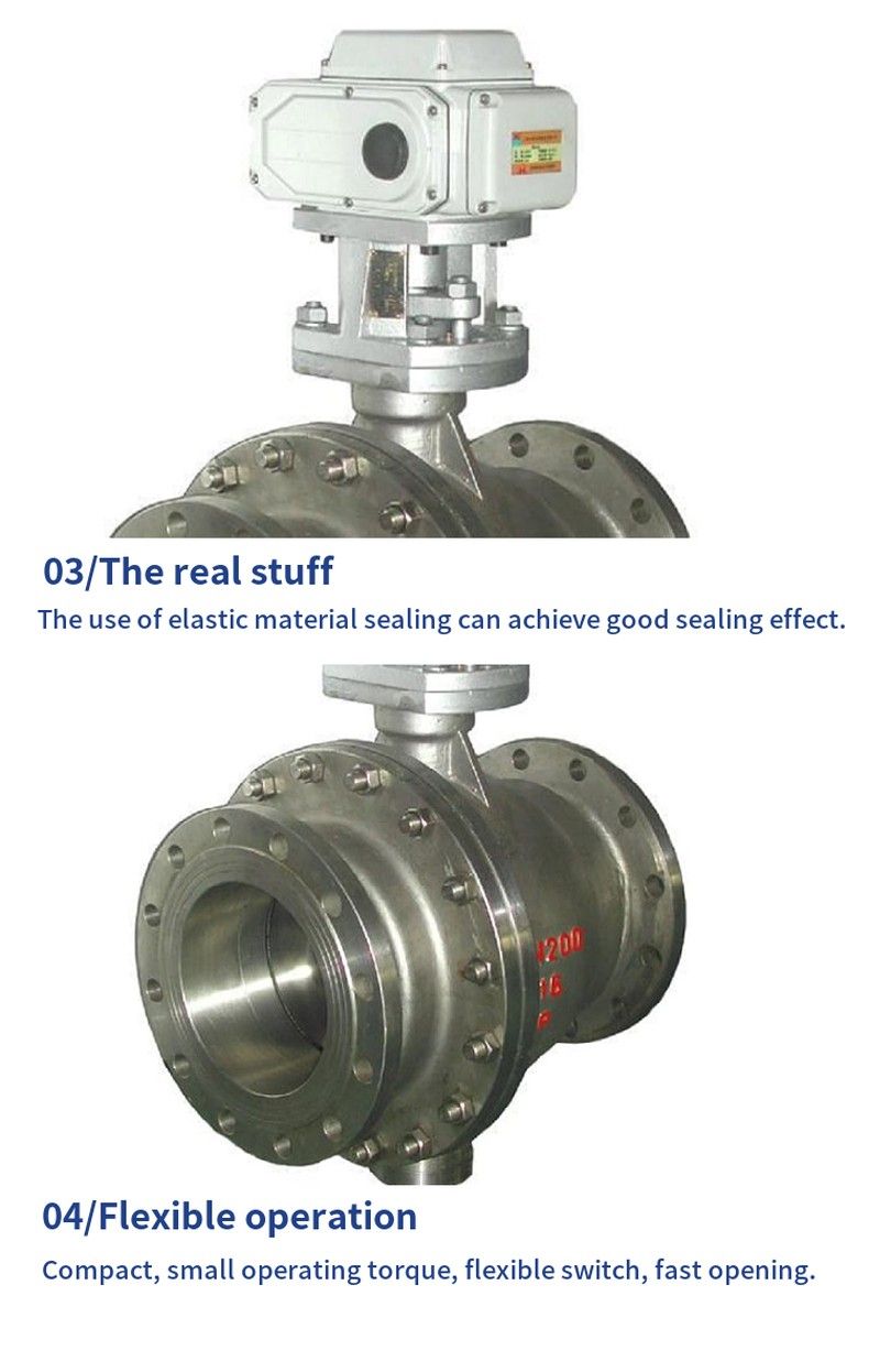 Q947F Electric fixed ball valve