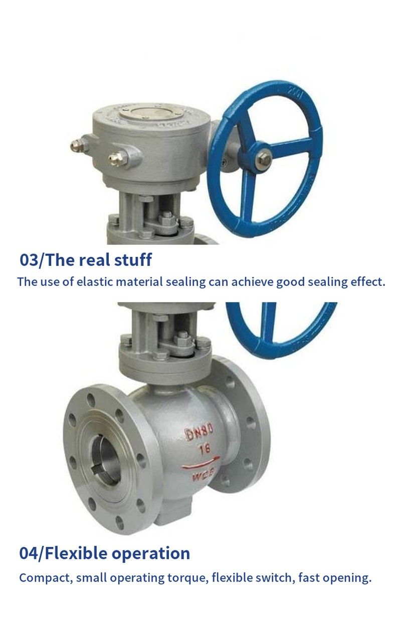 VQ347H flanged V-type ball valve