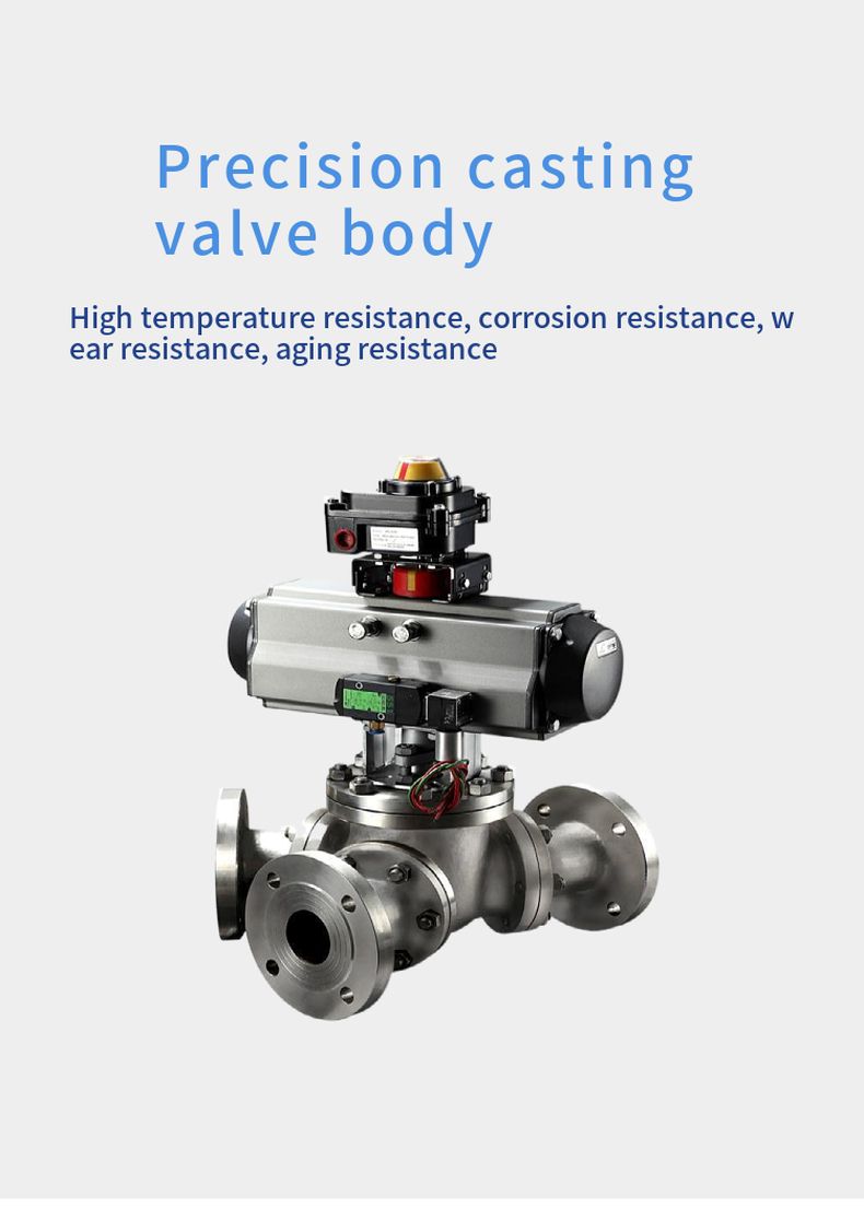 YQ642F-Y three-way ball valve