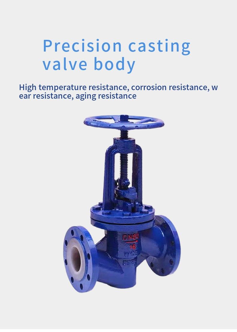 J41F46 lined with fluorine globe valve