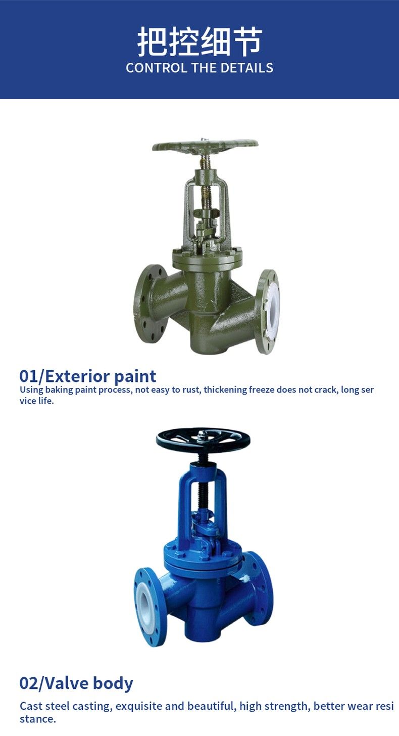 J41F46 lined with fluorine globe valve