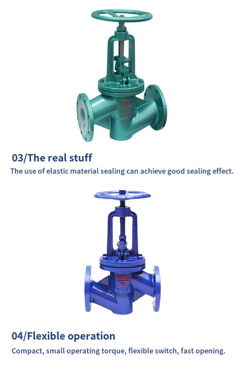 J41F46 lined with fluorine globe valve